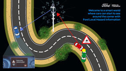 Le Local Hazard Information Ford connecte les véhicules via le Cloud