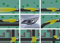 Comment fonctionne le système d’éclairage directionnel de l’Opel Insignia ?