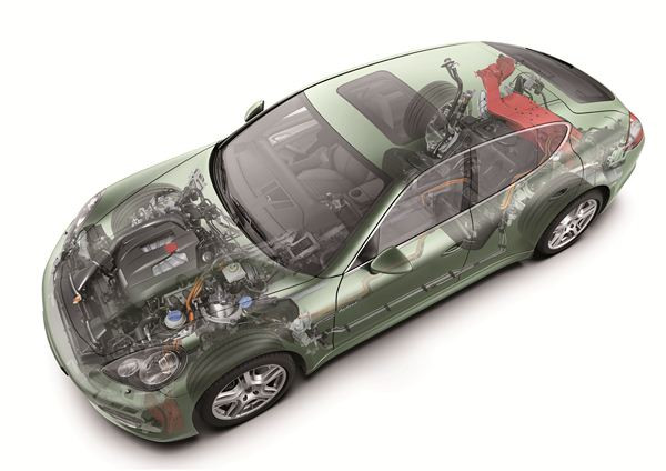 Comment fonctionne la technologie hybride de la Porsche Panamera S Hybrid ?