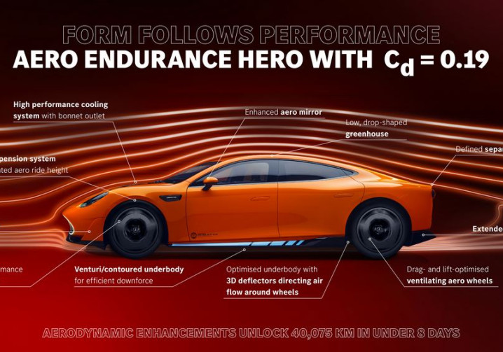 Le concept AMG GT XX affiche un coefficient de traînée de 0,19 malgré des pneus larges