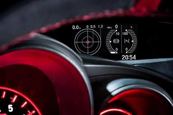 HONDA Civic Type R