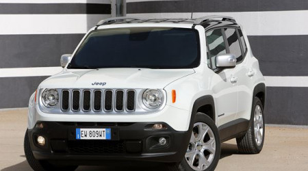 JEEP Renegade 1.6 Multijet S&S 120 BVR Limited Advanced Technologies